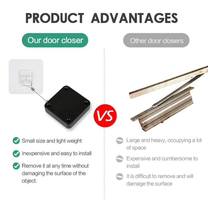 Automatic Sensor Door Closer Punch-Free Adjustable Surface Door